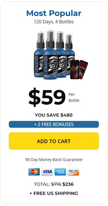 Buy Stratos 3 Bottles